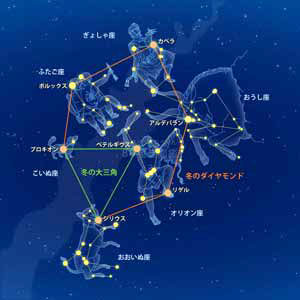 冬のダイヤモンド