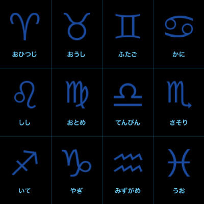 12星座一覧