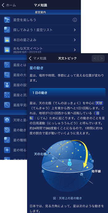 88星座図鑑マメ知識画面