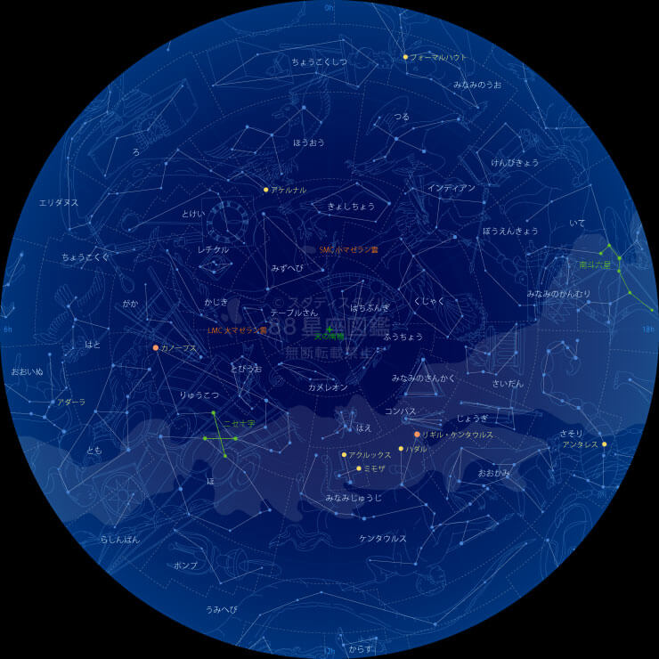べグバル星図 北天、赤道、南天 スケール付き-