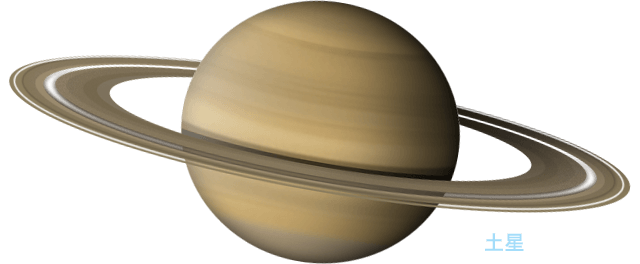 太陽系の惑星、土星の大きさ