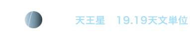 天王星までの距離