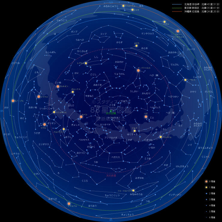 日本から見える星座
