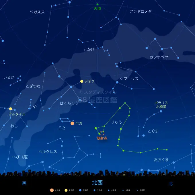 10月りゅう座流星群 観測ガイド（極大日、方角、見え方）