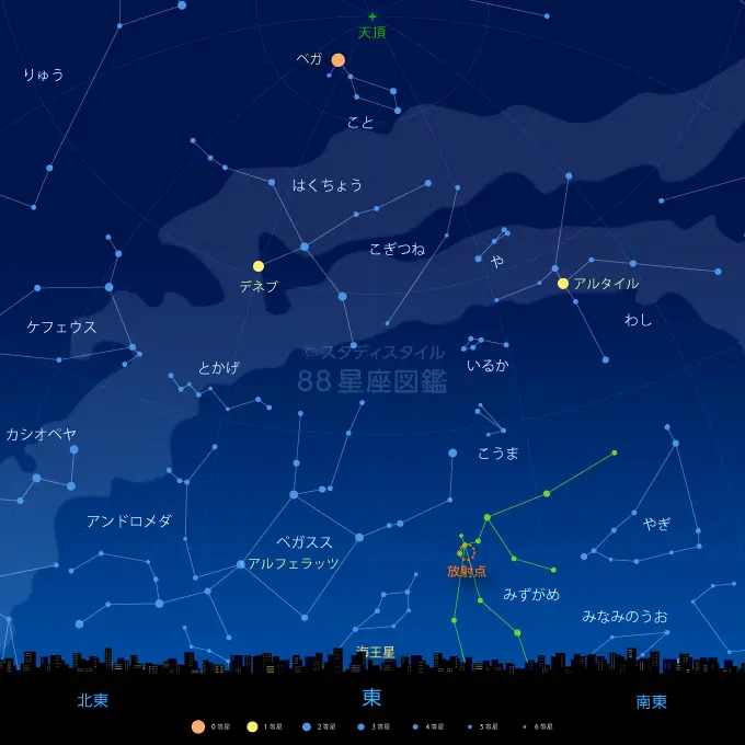 みずがめ座η流星群 観測ガイド2026年（5月6日極大、方角、見え方）