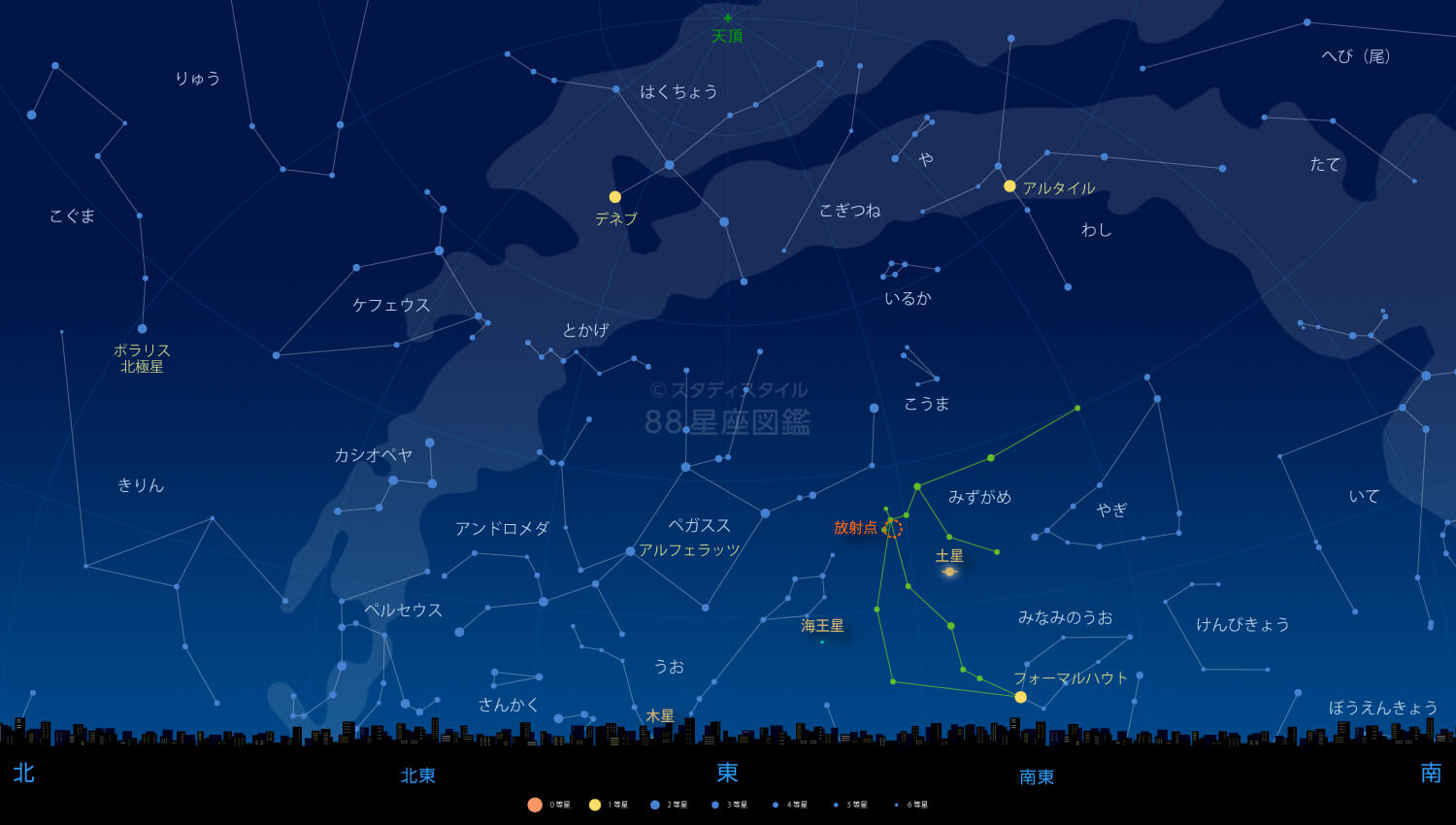 みずがめ座η流星群