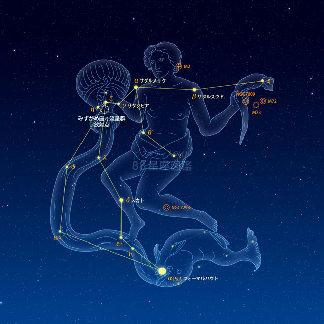みずがめ座η流星群