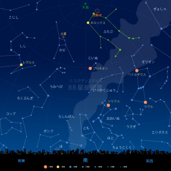 ふたご座流星群