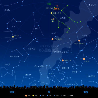 ふたご座流星群