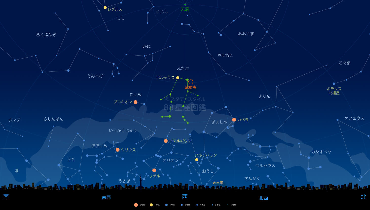 ふたご座流星群