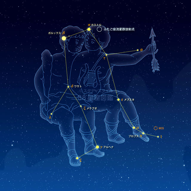 ふたご座流星群