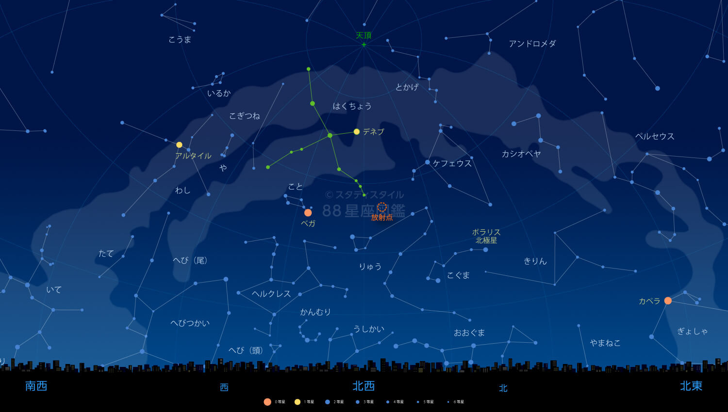 はくちょう座κ流星群