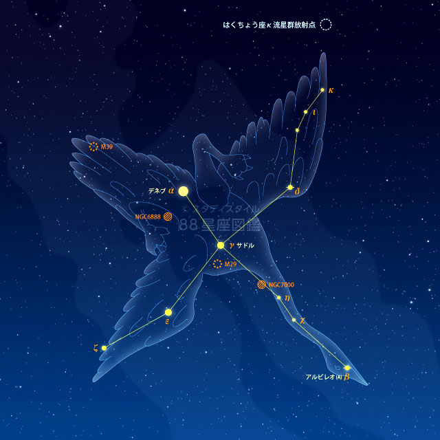 はくちょう座κ流星群