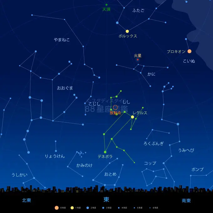 しし座流星群 観測ガイド（極大日、方角、見え方）