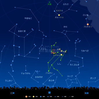 しし座流星群