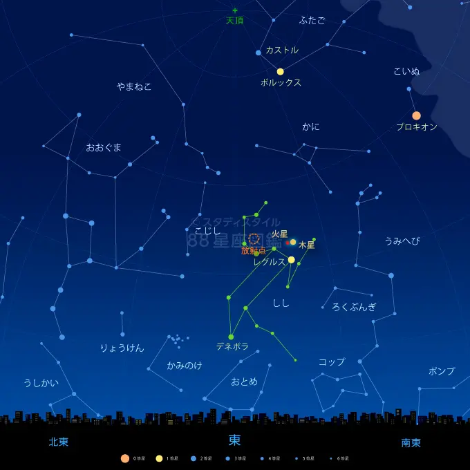 しし座流星群 観測ガイド2026年（11月18日極大、方角、見え方）