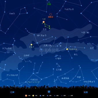 4月こと座流星群