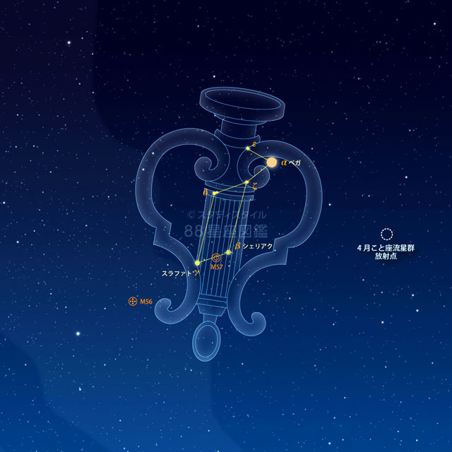 4月こと座流星群