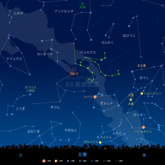 ペルセウス座流星群