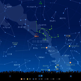 ペルセウス座流星群
