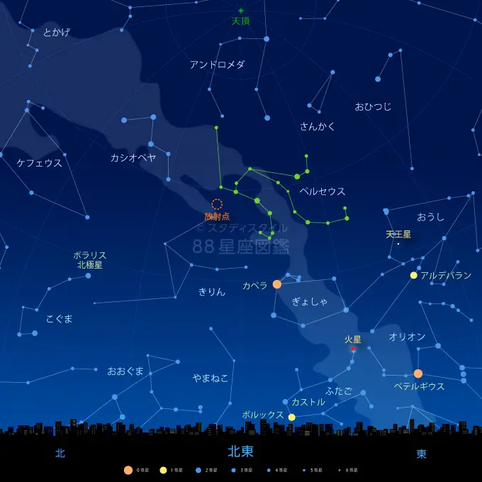 ペルセウス座流星群 観測ガイド2026年（8月13日極大、方角、見え方）