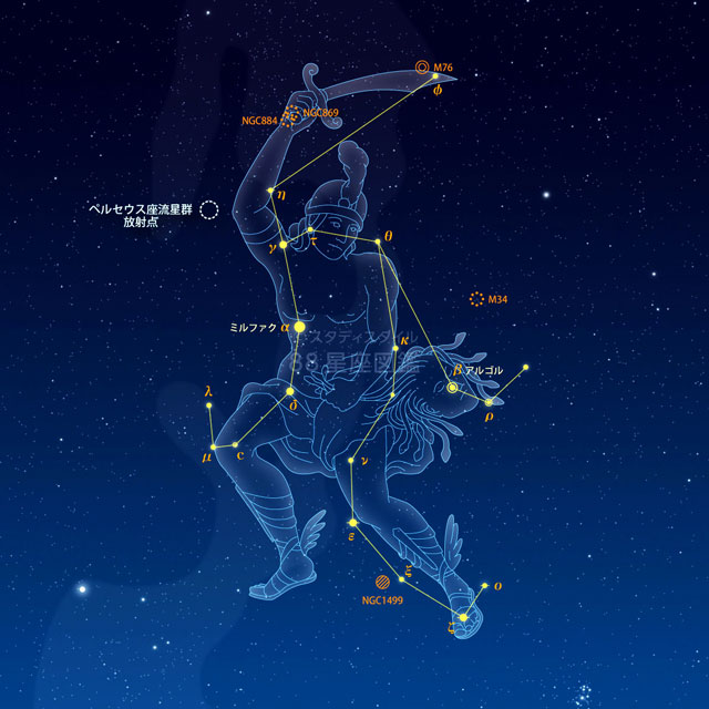 ペルセウス座流星群