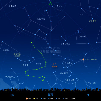 しぶんぎ座流星群