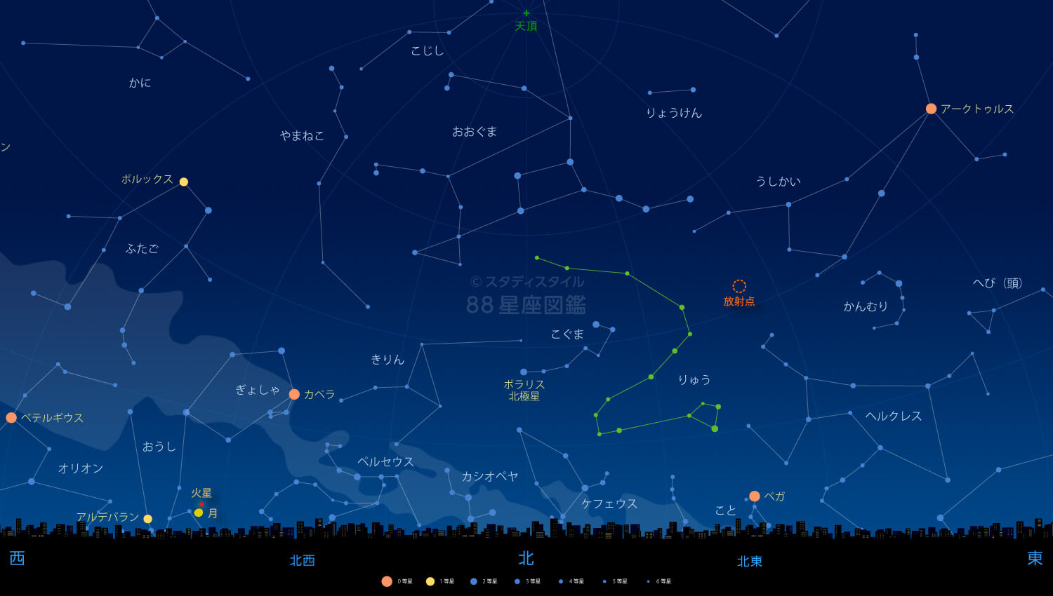 しぶんぎ座流星群 23年 極大日と放射点 星座図鑑