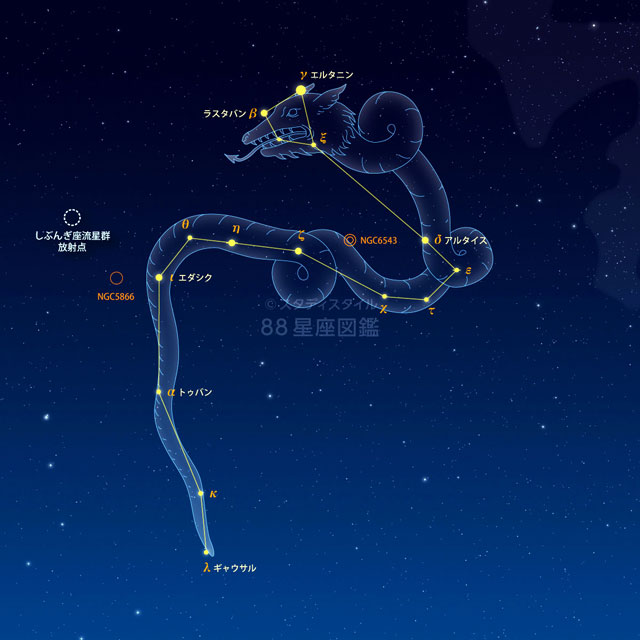 しぶんぎ座流星群