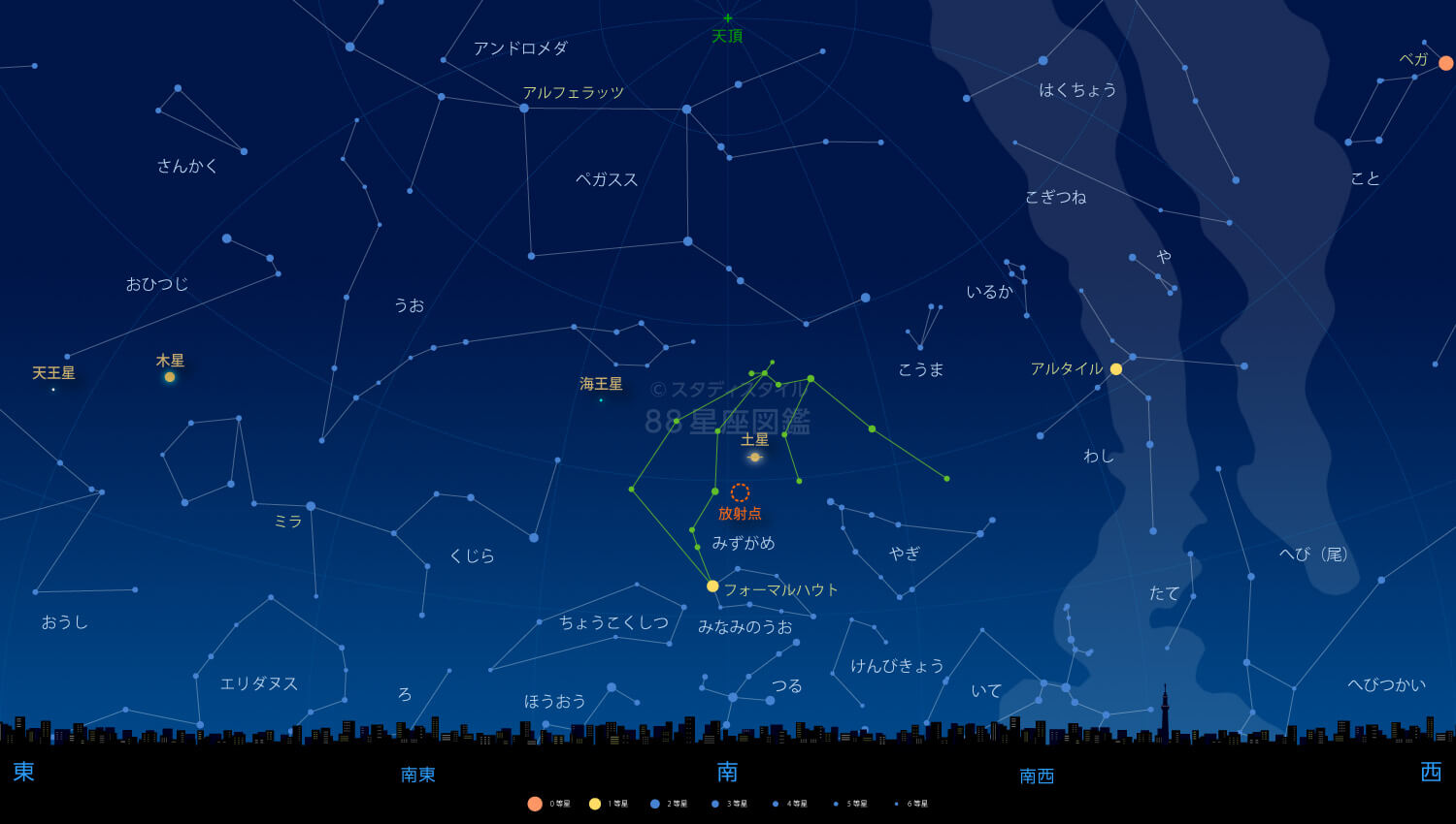みずがめ座δ流星群