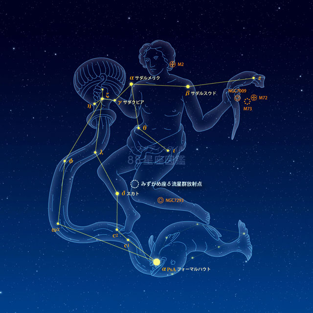 みずがめ座δ流星群