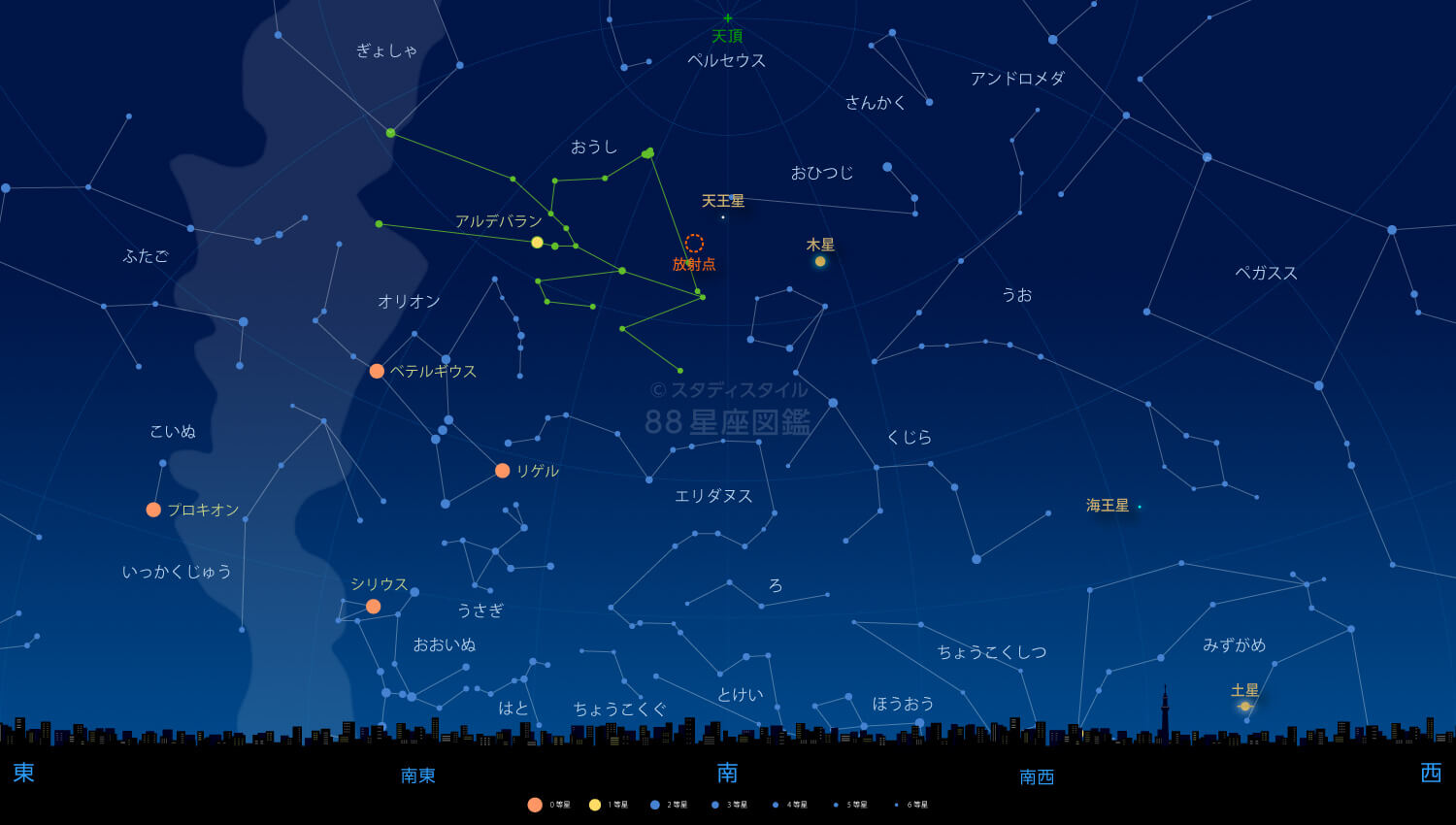 おうし座南流星群